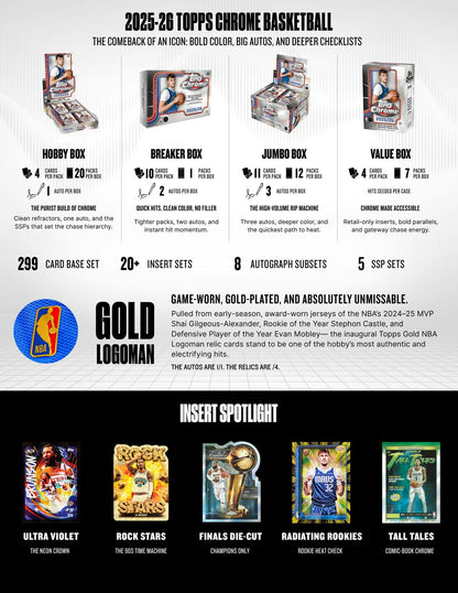 2025/26 Topps Chrome Basketball 7-Pack Blaster Box