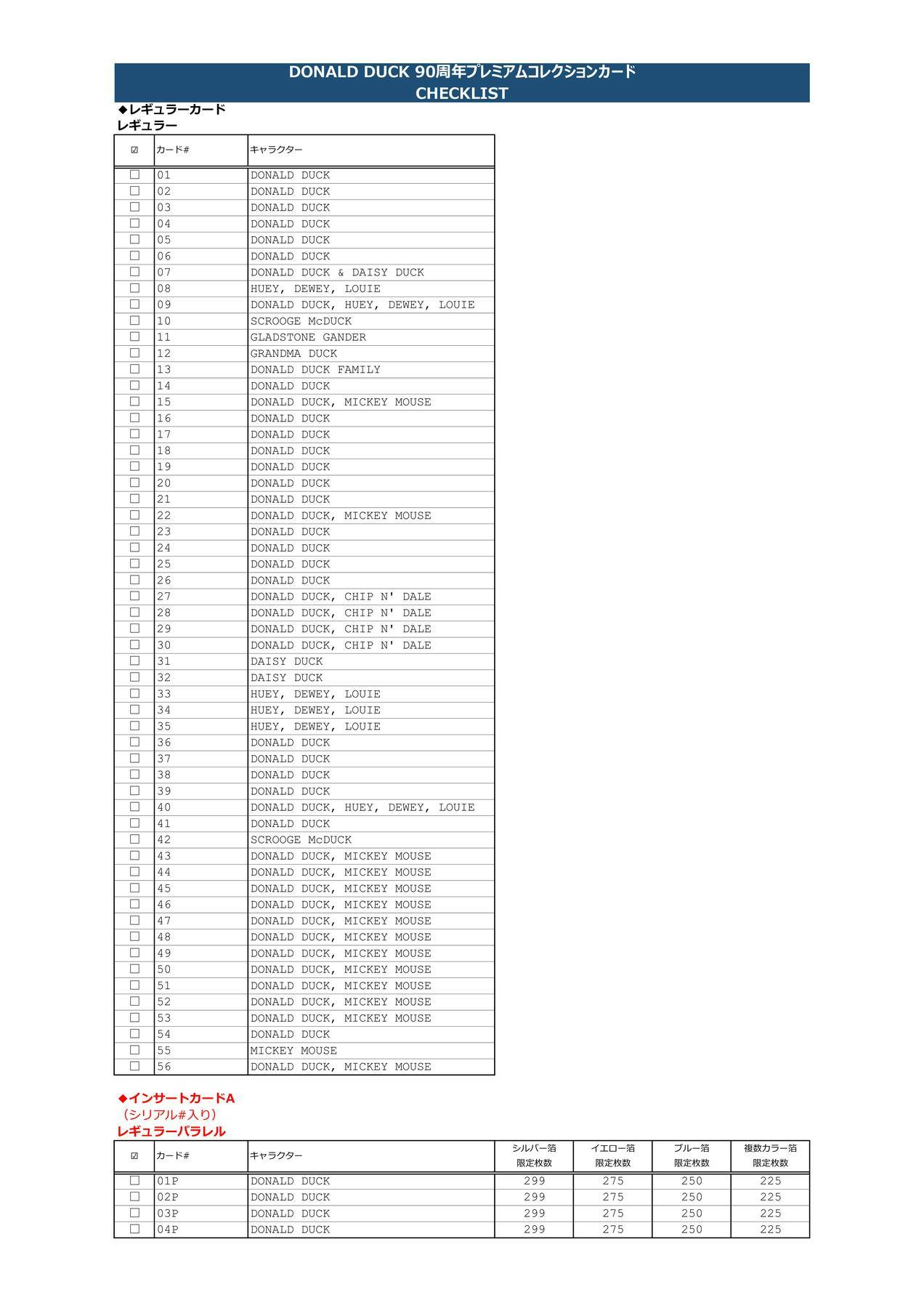 Donald Duck 90th Anniversary Premium Collection Box (Epoch 2024)
