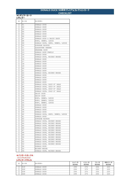 Donald Duck 90th Anniversary Premium Collection Box (Epoch 2024)