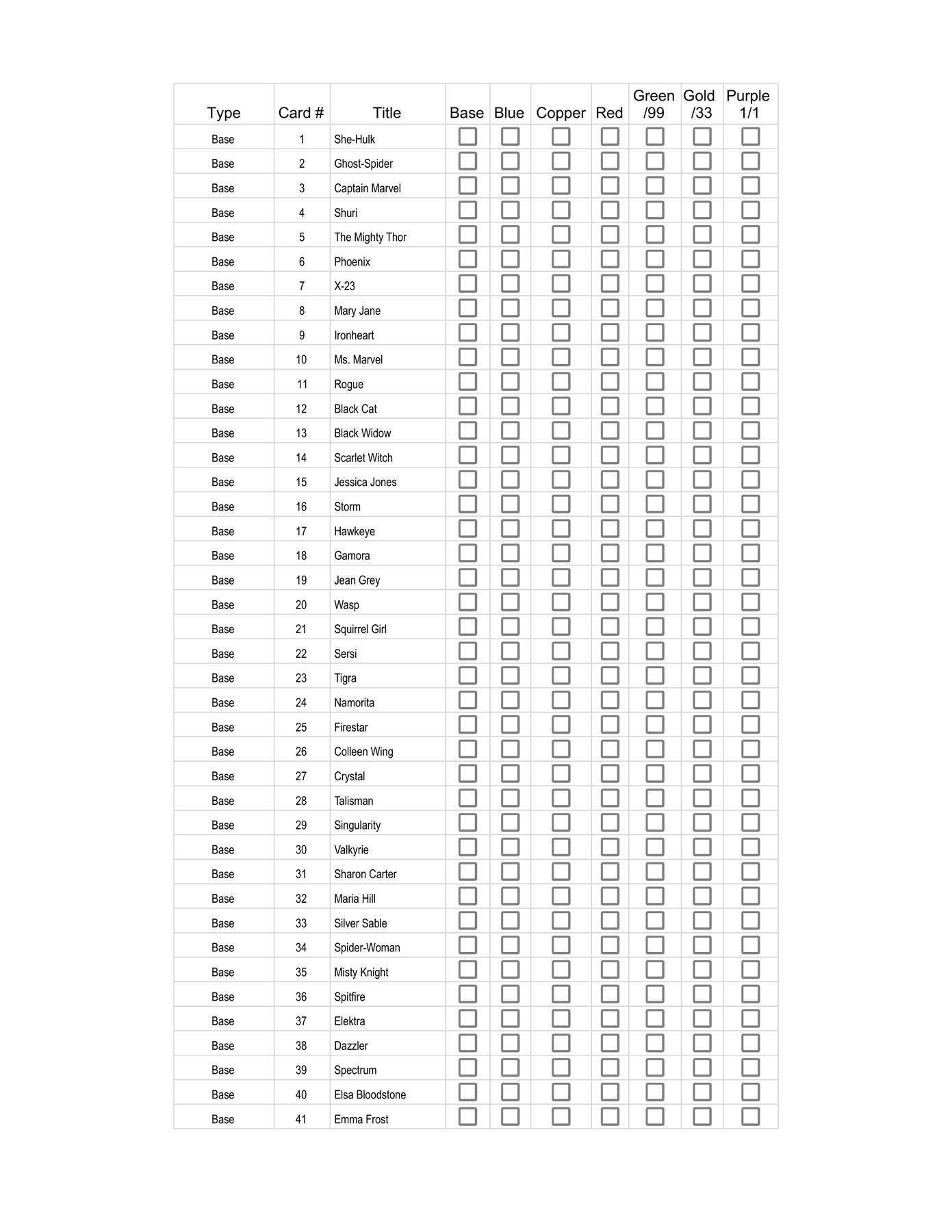 2024 Upper Deck Women of Marvel Sealed Box - 12 Packs per Box