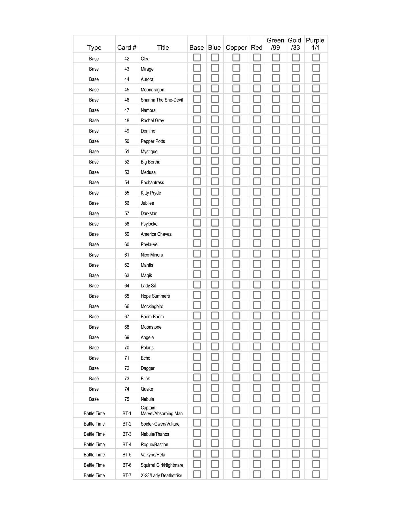 2024 Upper Deck Women of Marvel Sealed Box - 12 Packs per Box