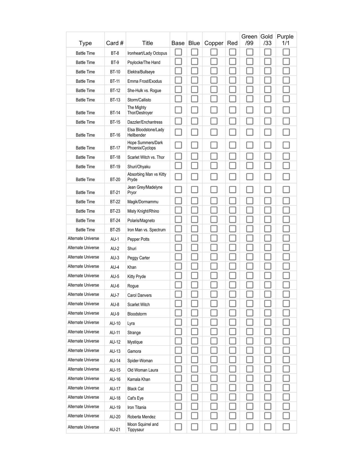 2024 Upper Deck Women of Marvel Sealed Box - 12 Packs per Box