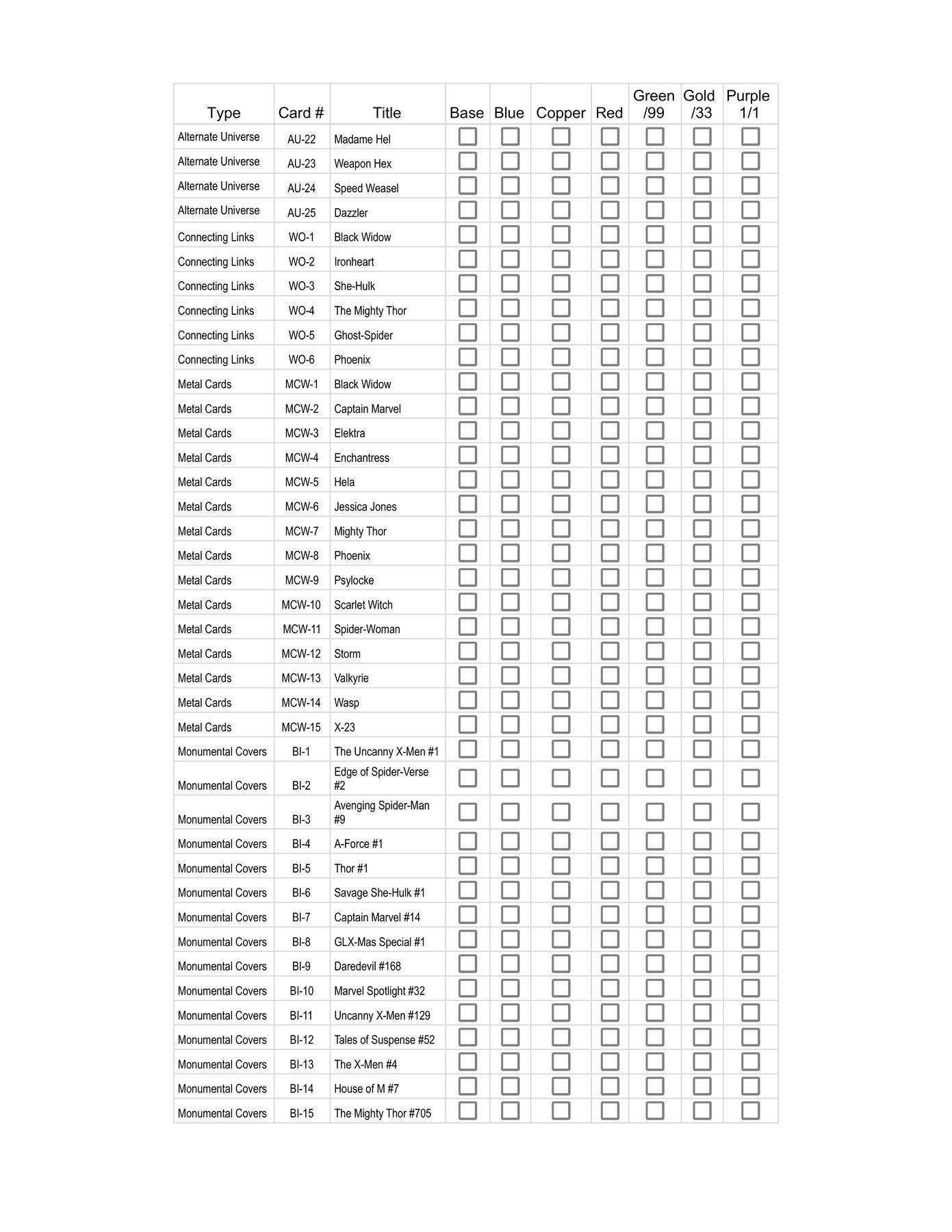 2024 Upper Deck Women of Marvel Sealed Box - 12 Packs per Box