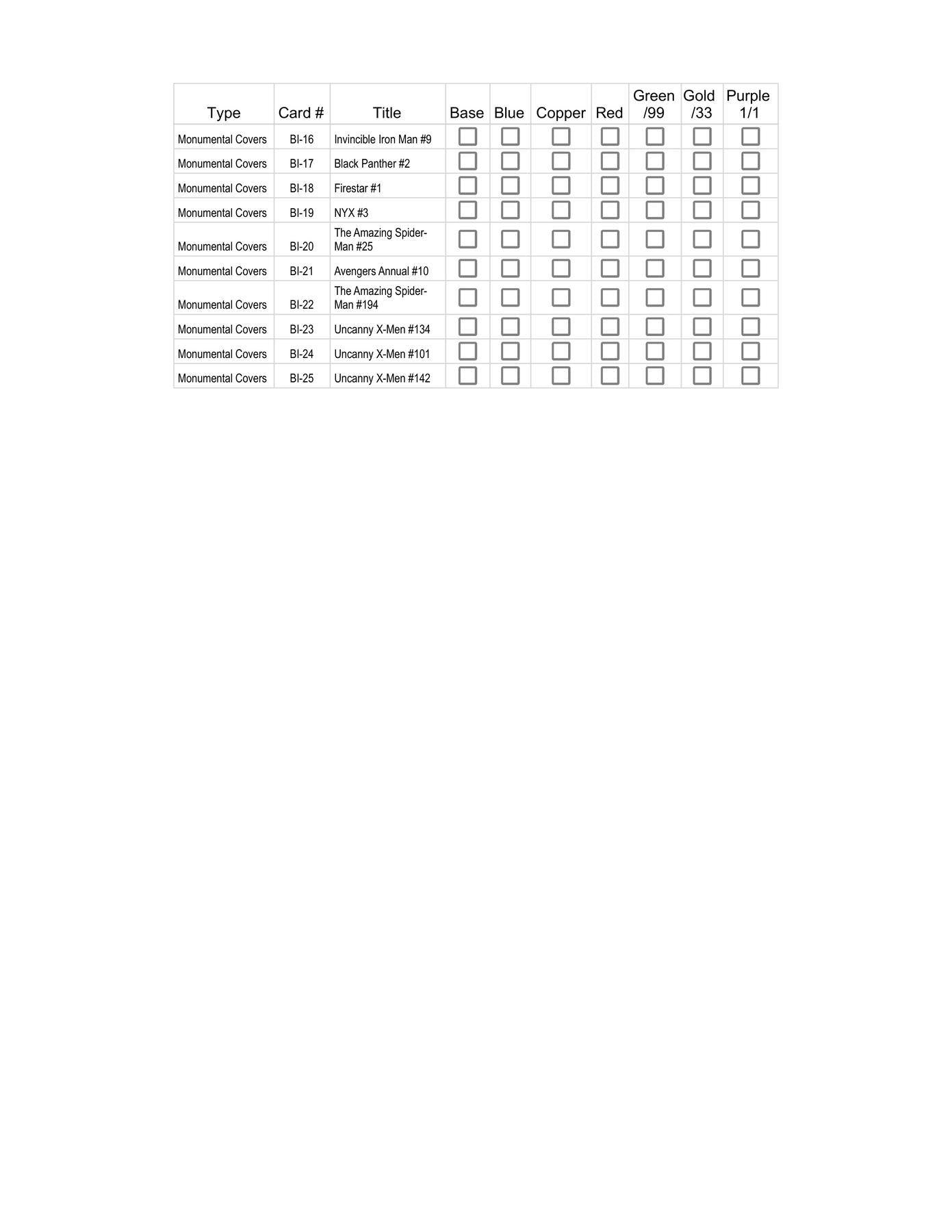 2024 Upper Deck Women of Marvel Sealed Box - 12 Packs per Box